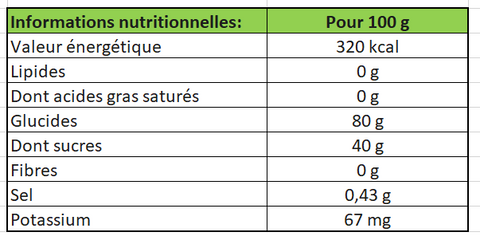 Clif-Bloks-Gommes-Energetiques-Mountain-Berry-nutrition