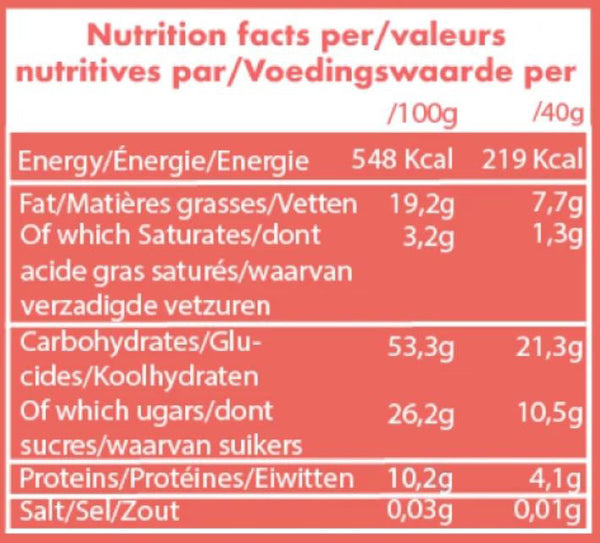 Coup-d-Barre-Ravito-Bar-Cranberries-Almonds-Nutrition