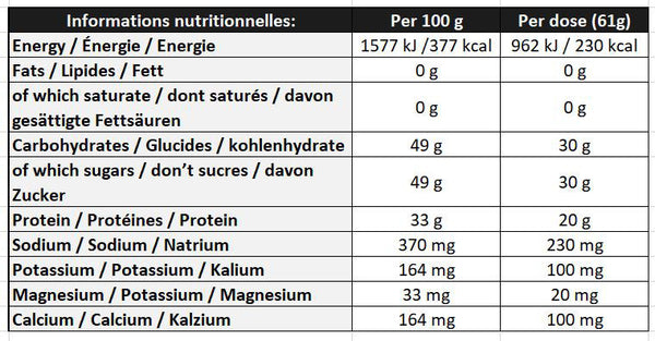 GU-Roctane-Protein-Recovery-Drink-915g-Vanilla-Nutrition