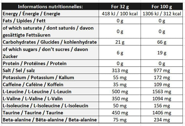 GU-Roctane-Ultra-Endurance-Energy-Gel-Cherry-Lime-Nutrition