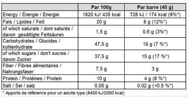 Gold-Nutrition-Endurance-Fruit-Bar-Banana-Almond-Nutrition