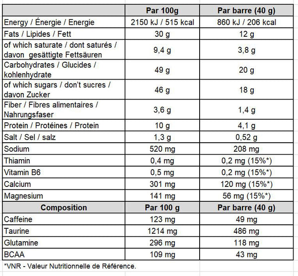 Gold-Nutrition-Endurance-Salt-Bar-Chocolate-Hazelnut-Nutrition