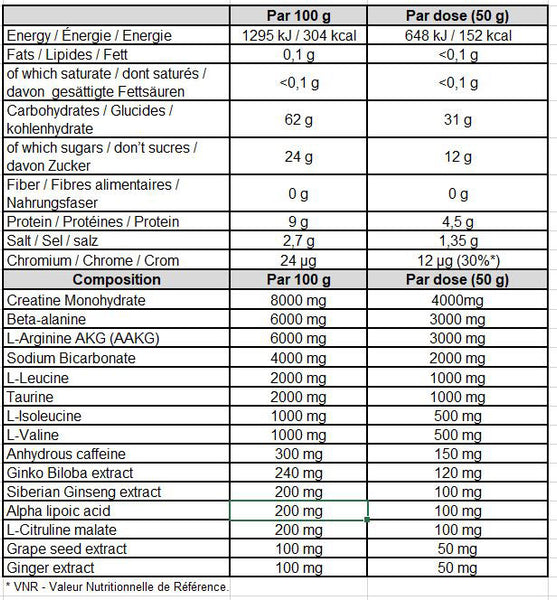 Gold-Nutrition-PWO-Explosive-1kg-Orange-Nutrition
