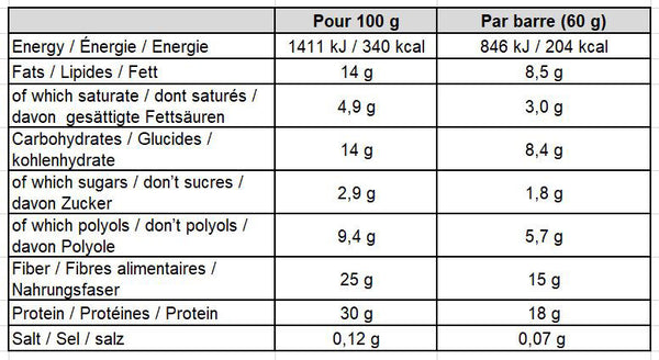 Gold-Ernärung-Protein-Bar-Niddereg-Zocker-60g-Schockela Schëff-Ernärung