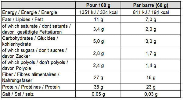 Gold-Nutrition-Protein-Bar-Low-Sugar-60g-CrunchyPeanut-Nutrition