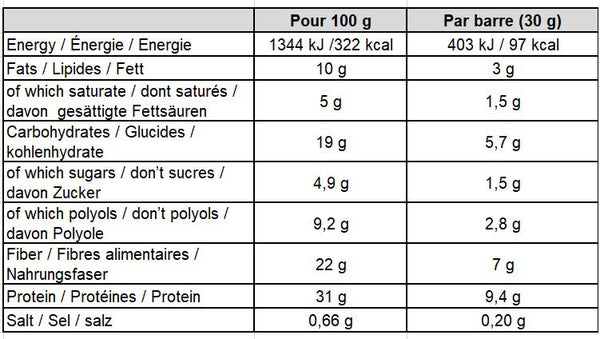 Gold-Nutrition-Protein-Bar-Low-Sugar-Covered-30g-Chocolate-Strawberry-Nutrition