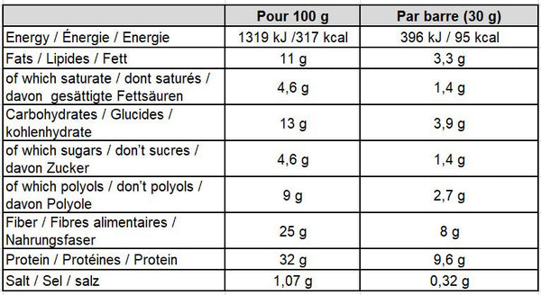 Gold-Nutrition-Protein-Bar-Baixo-Açúcar-Coberto-30g-Salted-Caramel-Nutrition