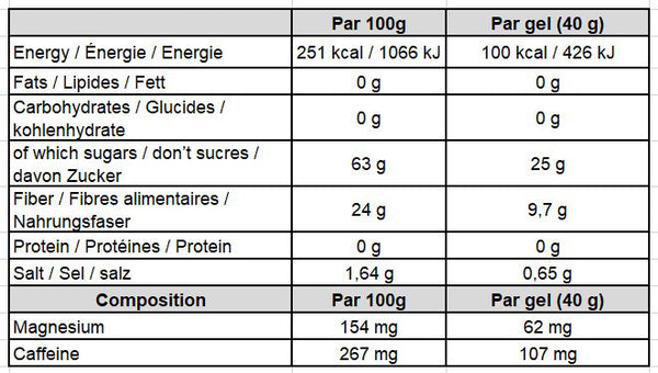 GoldNutrition-Boost-Plus-Gel-40g-Salted-Carame-Nutrition