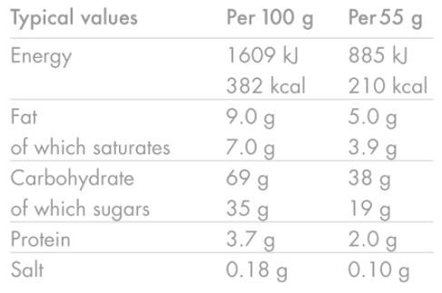 High5-Energy-Bar-Arachidi-Nutrizione