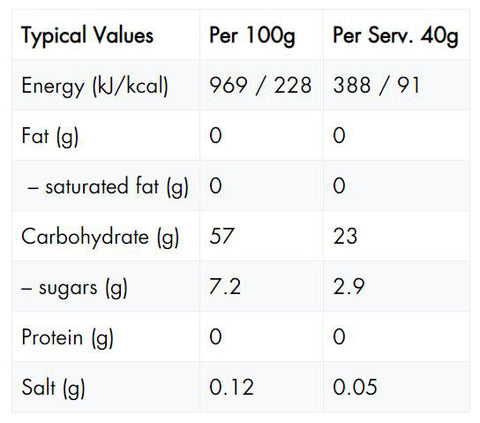 High5-Energy-Gel-Apple-Nutrition