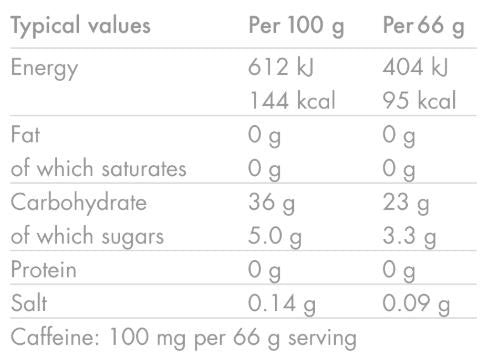 High5-Energy-Gel-Aqua-Caffeine-HIT-Tropical-Ernärung