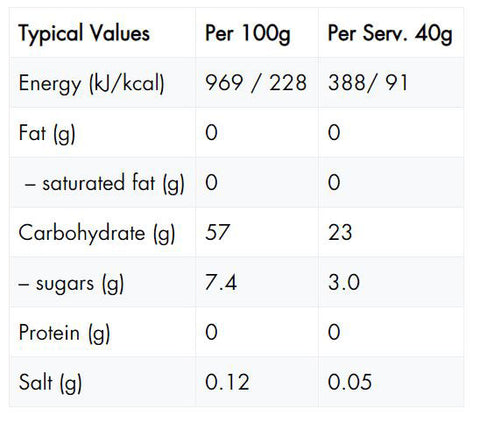High5-Energy Gel-Berry Nutrición