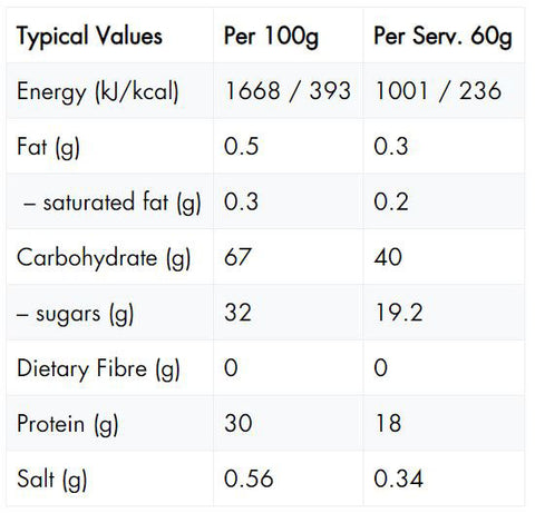 High5-Protein-Erholung-Berry-1.6kg Ernährung