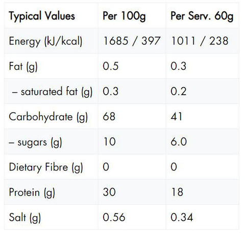 High5-Recovery-Drink-Banana-Vanilla-Nutrition