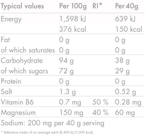 High5-Slow-Release-Energy-Drink-1kg-Blackcurrant-Ernärung