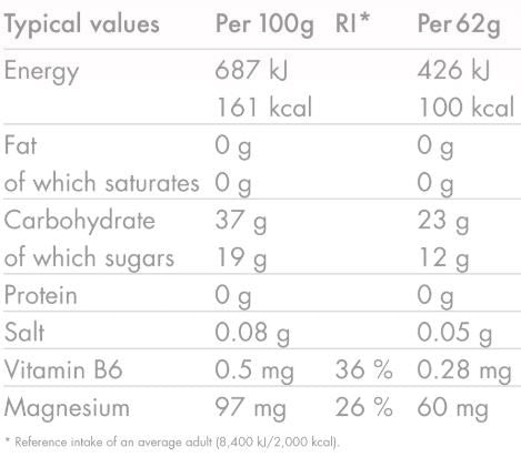 High5-Slow-Release-Energy-Gel-Blackcurrant-Nutrition
