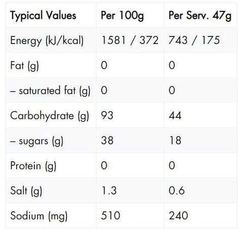 High5_Energy_Drink_Tropical_2.2kg_jar_Nutrition