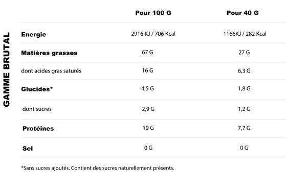 HolyFat-Brutal-Salty-Energy-40g-Cafe-Voeding