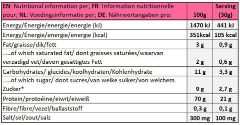 Kleen-Triple-proteína-Polvo-Wild-fresa-Campos-Nutrición