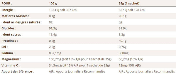 Meltonic-Boisson-Energetique-Antioxydante-35g-Menthe-Nutrition