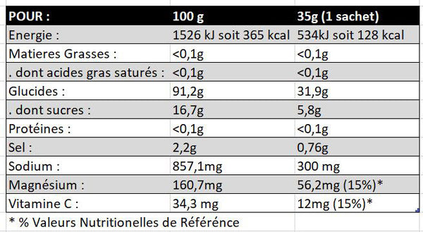 Meltonic-Boisson-Energetique-Antioxydante-Fruits-Rouges-Nutrition