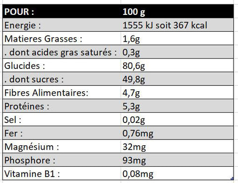 Meltonic-Gateau-Tonic-Energetique-Framboise-Nutrition