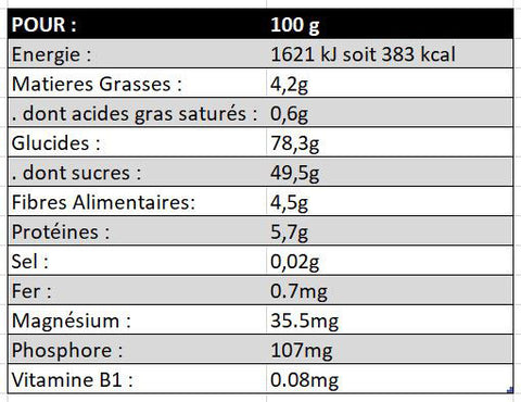 Meltonic-cake-Tonic-energético-Hazel-Nutrition