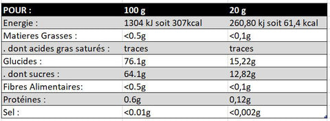 Meltonic-Tonic-Gel-Energetique-Ultra-Endurance-Nutrition