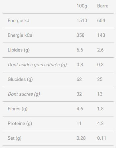 nutrição Mulebar da Apple-Raisin-canela-bar-energética-Bio-orgânica