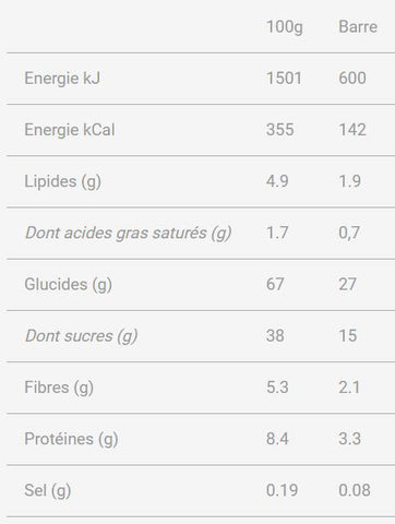 Mulebar-Chocolate-Laranja-bar-energética-Bio-orgânica Nutrição