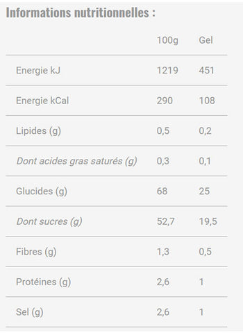 Mulebar-Gel-energético-Caramel-Sale-Nutrition