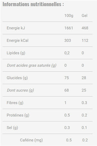 Mulebar-Gel-Energetique-Lemon-Zinger-Nutrition