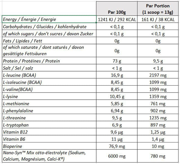 Nutri-Baía | NANO Ä - EAAS Nano (420g) - Clear Cola - Nutrição