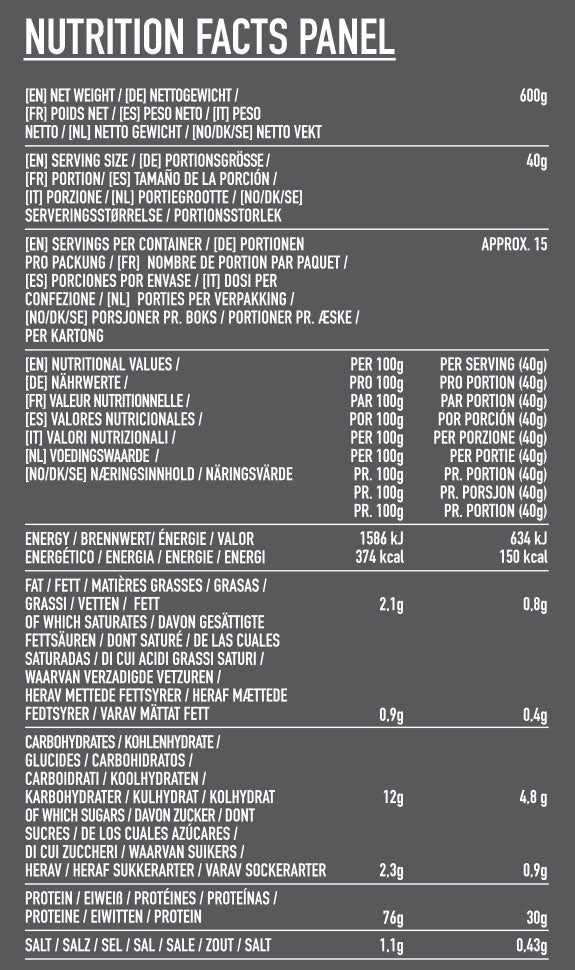 NeverSecond-P30-Recovery-Drink-Mix-600g-Chocolate-Nutrition