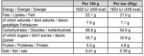 Oat-King-Energy-Bar-Carrot-Cake-Nutrition