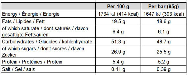 Oat-King-Energy-Bar-Maple-Walnut-Nutrition