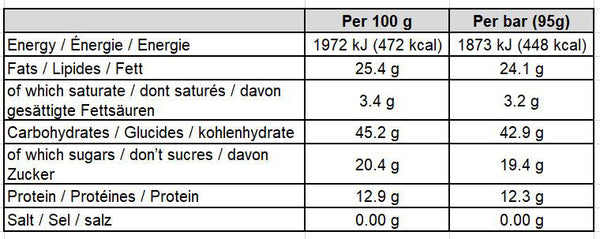 Avena-Rey-Energía-Bar-mantequilla de cacahuete Nutrición