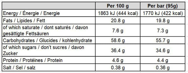 Avena-Rey-Energía-Bar-Super-plátano-Nutrición