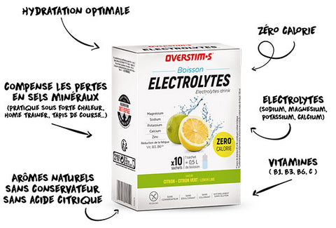 Overstims-Boisson-Electrolytes-Citron-CitronVert-4