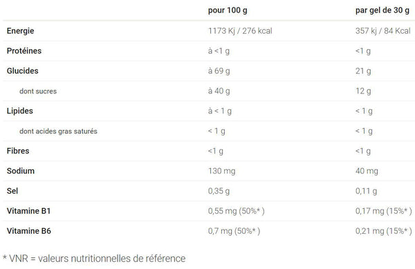Overstims-Gel-Coup-de-Fouet-Liquide-Nutrition