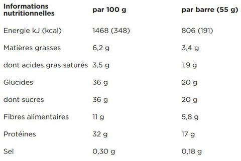 PowerBar-30% -Proteína-Plus-Barra-Baunilha-Coco-Nutrição