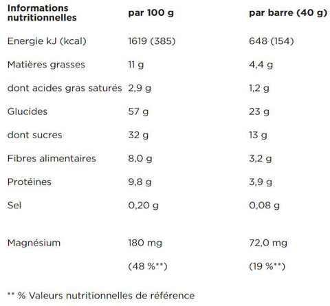 PowerBar-Energy-Natural-Getreide-Barre-Energetic-Himbeere-Crunch-Ernährung