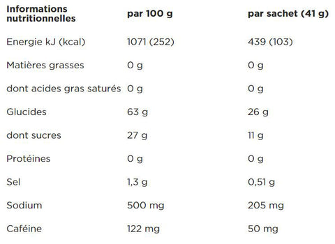 PowerBar-PowerGel-Gel-Energetique-Pomme-Vert-Caffeine-Nutrition