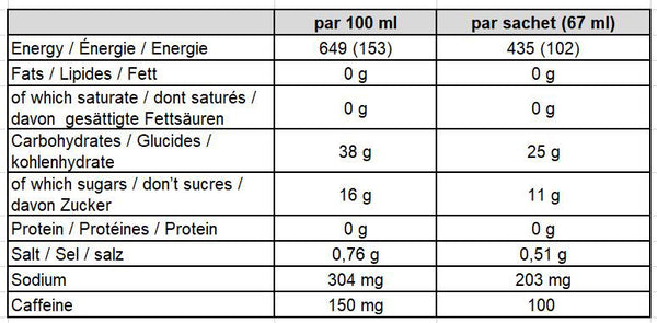PowerBar-PowerGel-Hydro-Gel-Energetique-Cola-nutrition