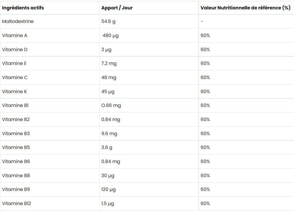 Stimium-Boost-Powder-1kg-Toranja-Ingredientes Ativos
