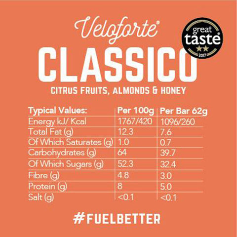 Veloforte-Classico-Energy-Bar-Nutrition