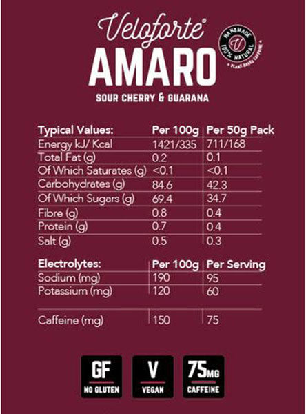 Veloforte-Cubos-Energy-Chews-Amaro-Nutrition
