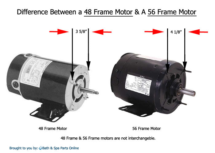 48 Frame Versus 56 Fram Spa Pumps