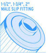 Male Slip Fitting