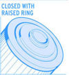 Closed With Raised Ring